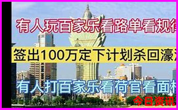 成都市区主要景点